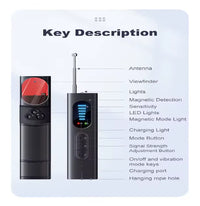 Craftenix™ Hidden Camera Detector