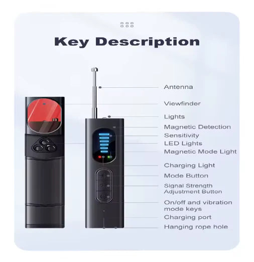Craftenix™ Hidden Camera Detector